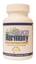 Gluco Harmony Institute for Vibrant Living
